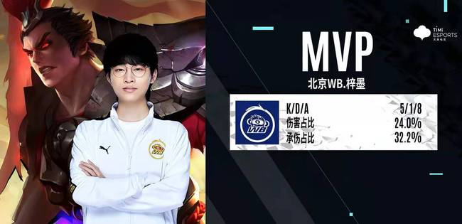 将迎来帮手 将迎来帮手