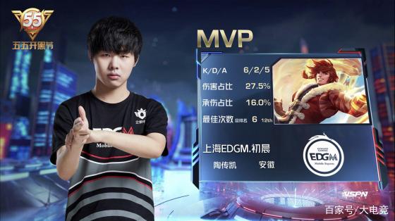 育界的象征 育界的象征